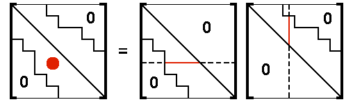 Factoring L