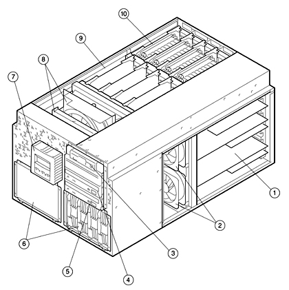 COMPAQ ES40